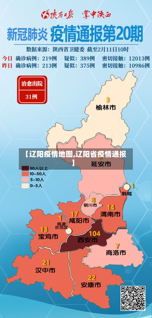 【辽阳疫情地图,辽阳省疫情通报】-第2张图片