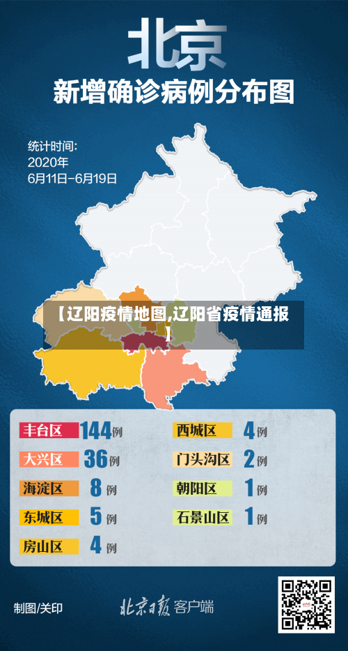 【辽阳疫情地图,辽阳省疫情通报】