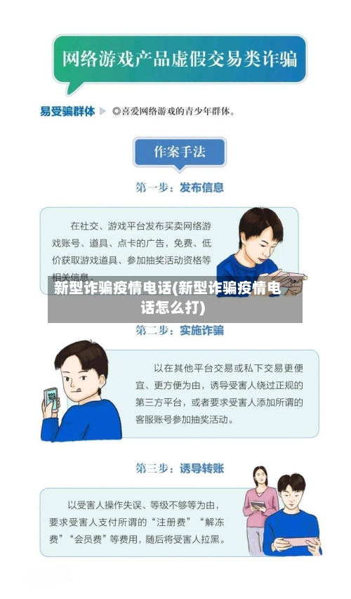 新型诈骗疫情电话(新型诈骗疫情电话怎么打)