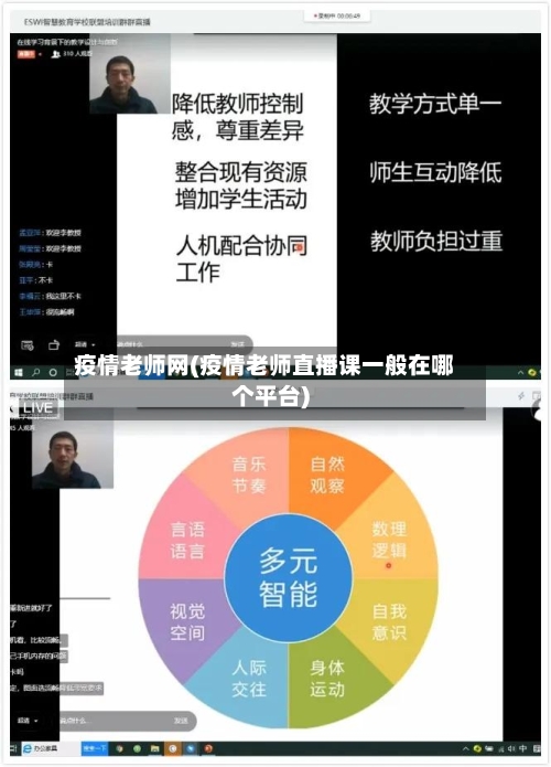 疫情老师网(疫情老师直播课一般在哪个平台)-第2张图片