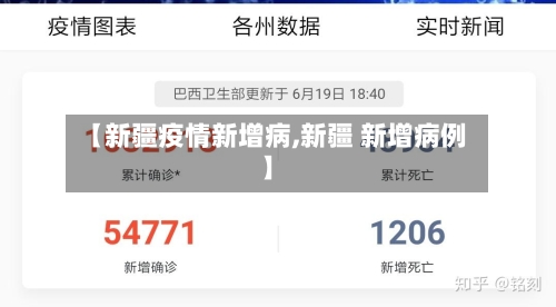 【新疆疫情新增病,新疆 新增病例】-第2张图片