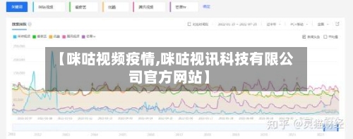 【咪咕视频疫情,咪咕视讯科技有限公司官方网站】-第2张图片
