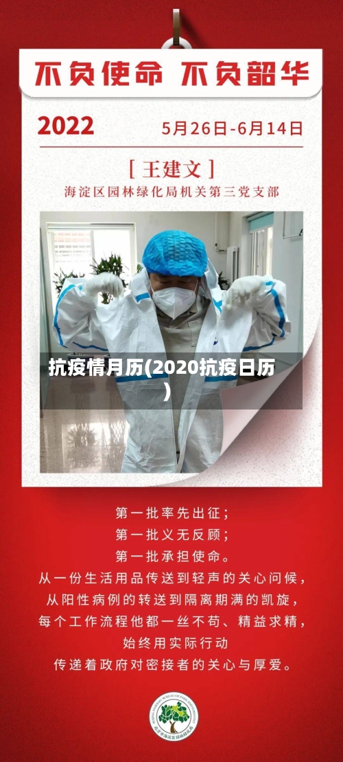抗疫情月历(2020抗疫日历)