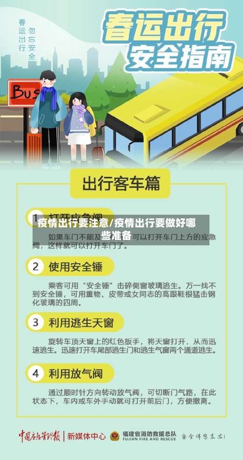 疫情出行要注意/疫情出行要做好哪些准备