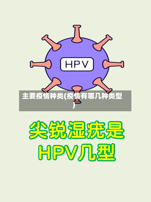 主要疫情种类(疫情有哪几种类型)