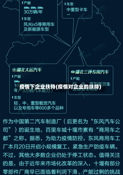 疫情下企业扶持(疫情对企业的扶持)