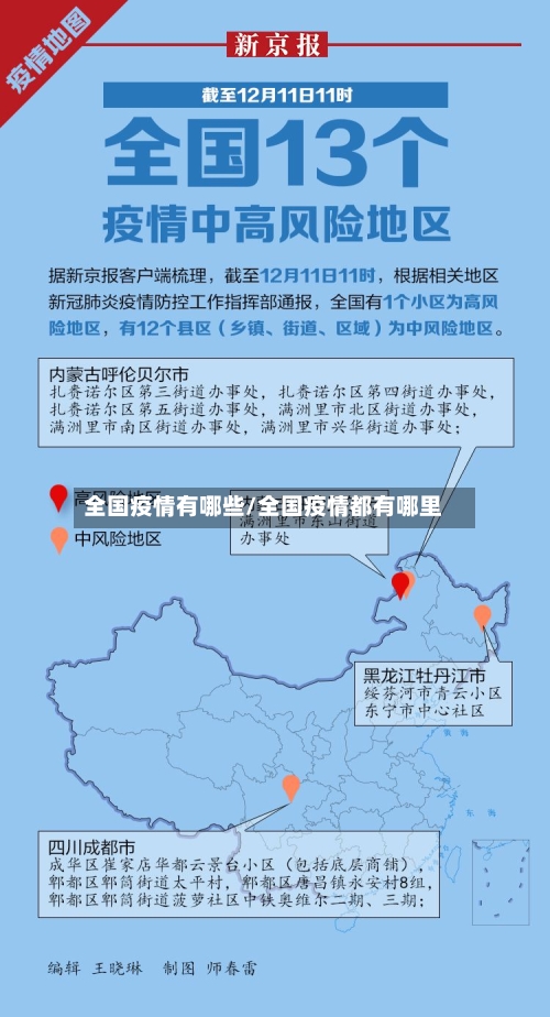 全国疫情有哪些/全国疫情都有哪里-第3张图片