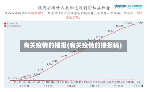 有关疫情的播报(有关疫情的播报稿)-第3张图片