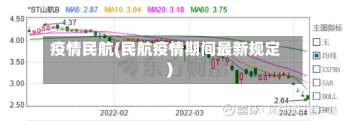 疫情民航(民航疫情期间最新规定)-第3张图片