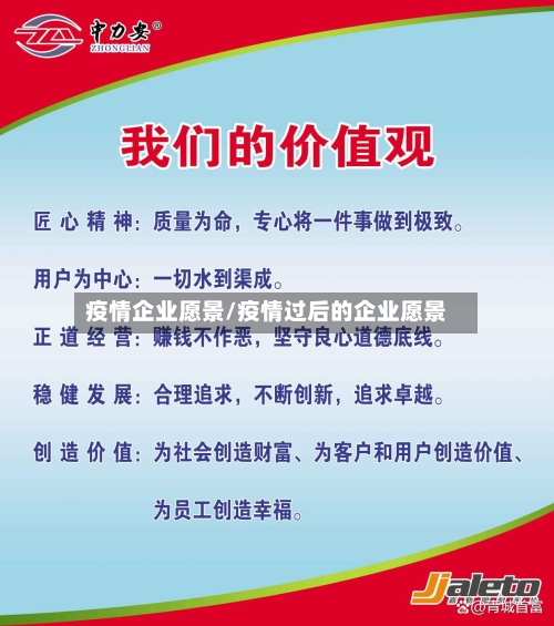 疫情企业愿景/疫情过后的企业愿景