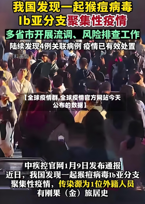 【全球疫情群,全球疫情官方网站今天公布的数据】