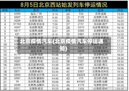 北京疫情汽车(北京疫情汽车停运通知)