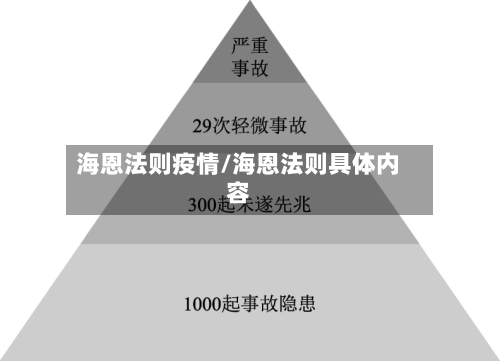 海恩法则疫情/海恩法则具体内容