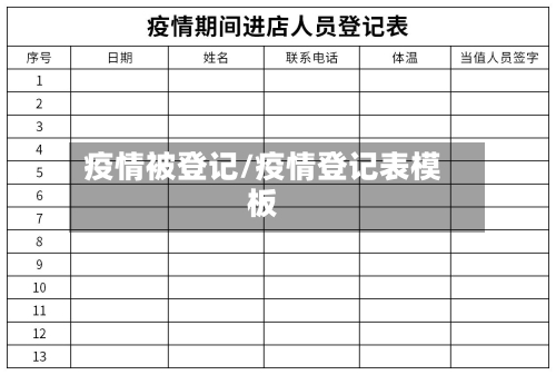 疫情被登记/疫情登记表模板