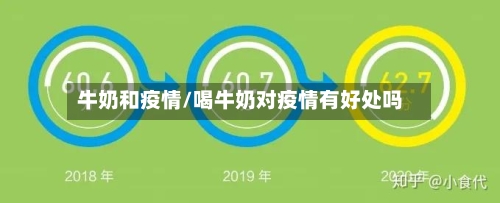 牛奶和疫情/喝牛奶对疫情有好处吗