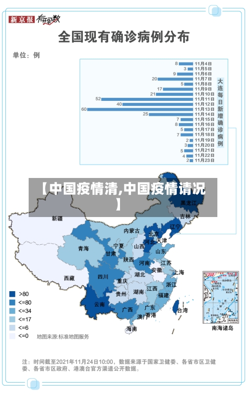 【中国疫情清,中国疫情请况】