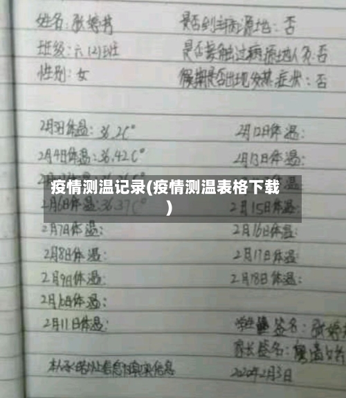 疫情测温记录(疫情测温表格下载)