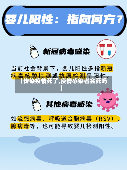 【传染疫情死了,疫情感染者会死吗】-第2张图片