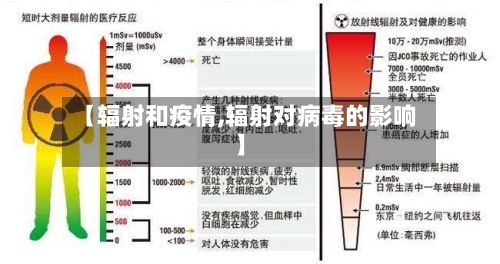 【辐射和疫情,辐射对病毒的影响】-第3张图片