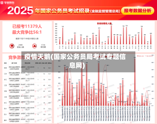 疫情天鹅(国家公务员局考试专题信息网)-第2张图片