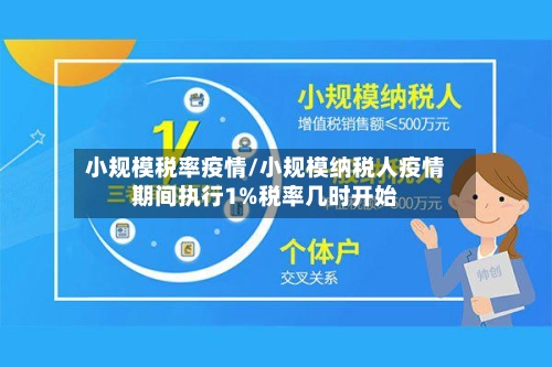小规模税率疫情/小规模纳税人疫情期间执行1%税率几时开始