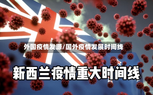 外国疫情发源/国外疫情发展时间线