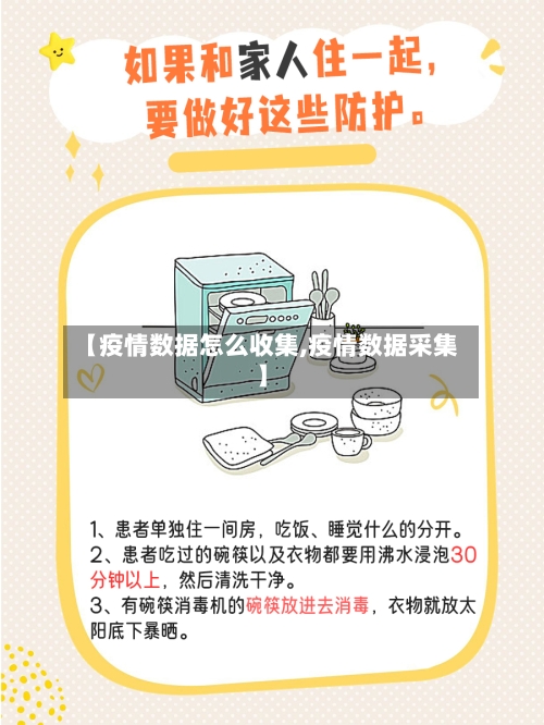 【疫情数据怎么收集,疫情数据采集】