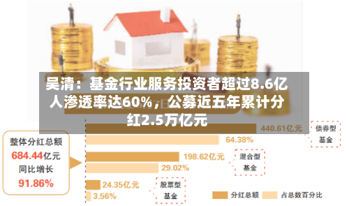 吴清：基金行业服务投资者超过8.6亿人渗透率达60%，公募近五年累计分红2.5万亿元-第2张图片