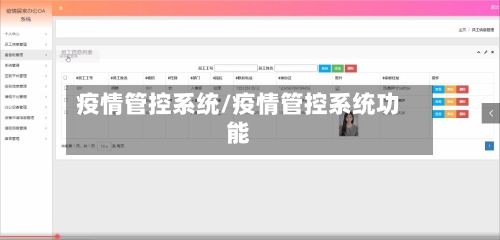 疫情管控系统/疫情管控系统功能-第2张图片
