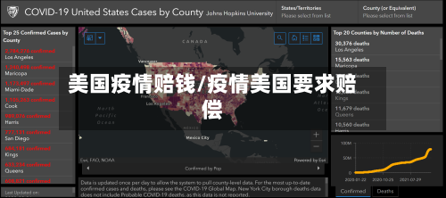 美国疫情赔钱/疫情美国要求赔偿