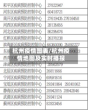 杭州疫情图表/杭州疫情地图及实时播报