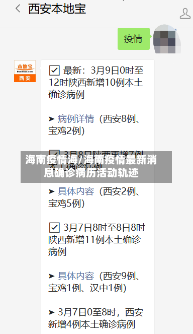 海南疫情海/海南疫情最新消息确诊病历活动轨迹-第3张图片