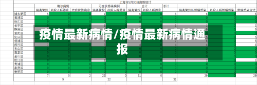 疫情最新病情/疫情最新病情通报
