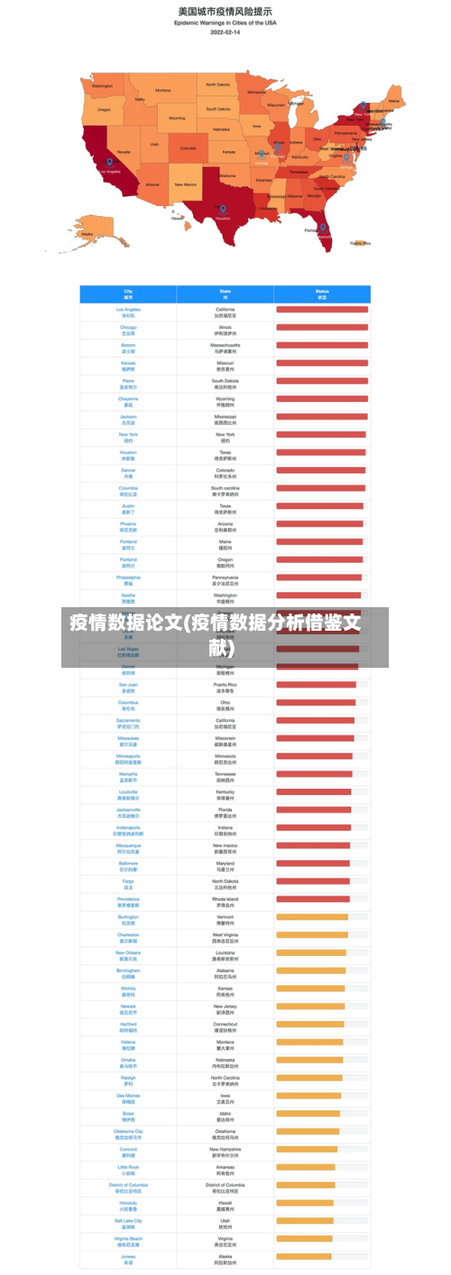疫情数据论文(疫情数据分析借鉴文献)