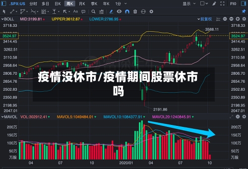 疫情没休市/疫情期间股票休市吗
